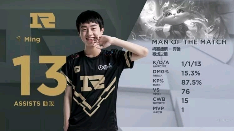 中锋人员短 中锋人员短