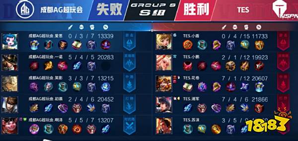 高效 高效