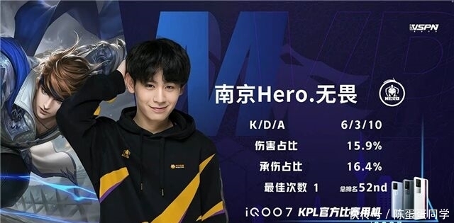 最终以5 最终以5