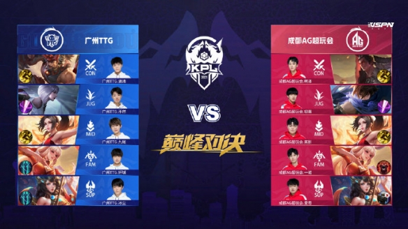 低成本发现